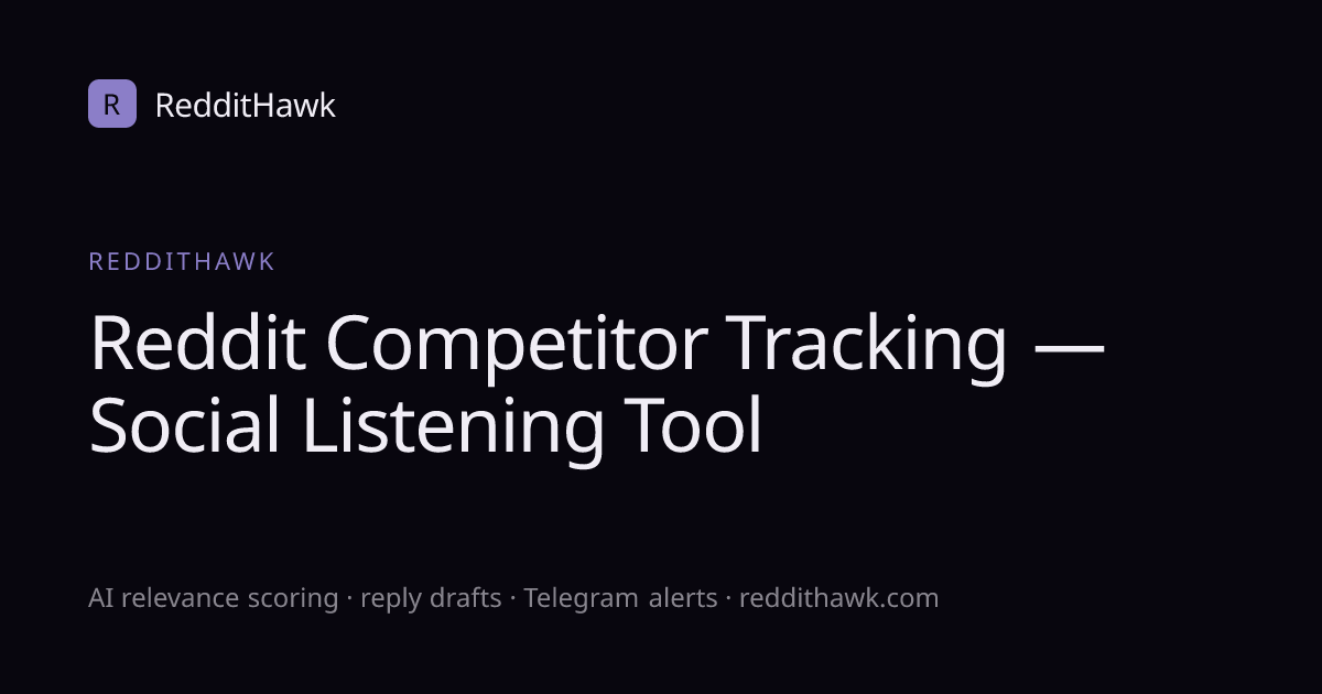 Reddit Competitor Tracking — Social Listening Tool | RedditHawk
